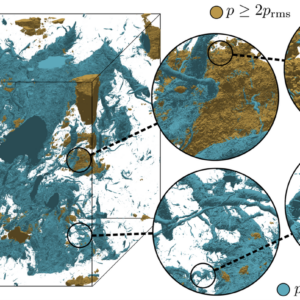 Frontier simulations test turbulence theories at record 35 trillion grid points featured image