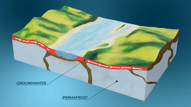 ORNL researchers used the award-winning Amanzi-ATS model to simulate groundwater flow in Arctic ecosystems and found that hotter summers will mean colder water flowing into headwater streams. Credit: Michelle Lehman/ORNL, U.S. Dept. of Energy