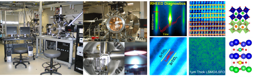 A montage of equipment images and colorful science images