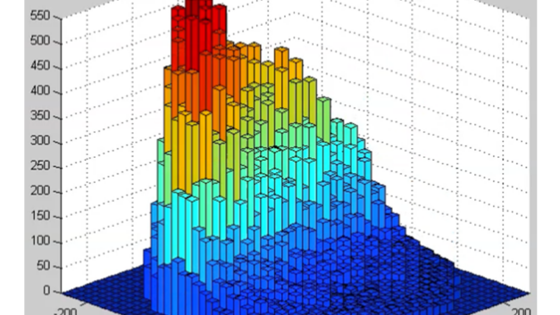 ORNL Placeholder Image