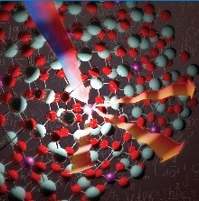ORNL Placeholder Image
