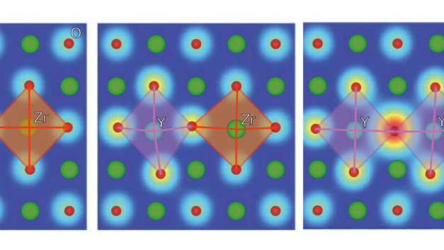 ORNL Placeholder Image