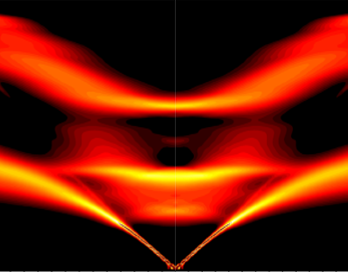 ORNL Placeholder Image