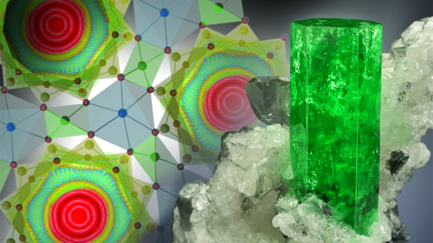 ORNL Placeholder Image