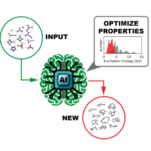 Computational scientists generate molecular datasets at extreme scale featured image