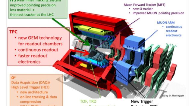 ORNL Placeholder Image