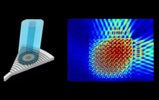 ORNL Placeholder Image